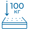 Вес человека