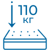Вес человека