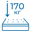 Вес человека