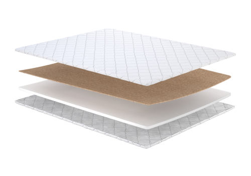 Футоны для дивана, Матрас топпер Topper-futon 1 cocos/Топпер-футон 1 кокос жаккард