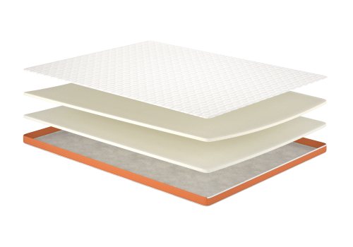 Футоны для дивана, Матрас топпер Flip Orange/Оранж